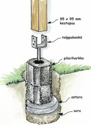 http://www.apuvoimapalvelut.com/upload/images/2/0/42eee7e67838ab52c66728d056755615.jpg
